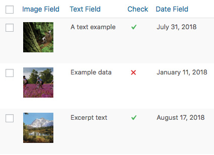 Display Custom Fields as Columns Display Custom Fields as Columns