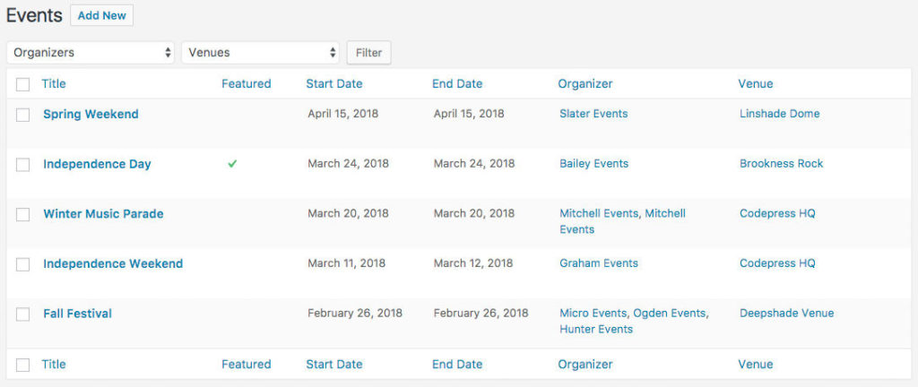 The Events Calendar at a glance