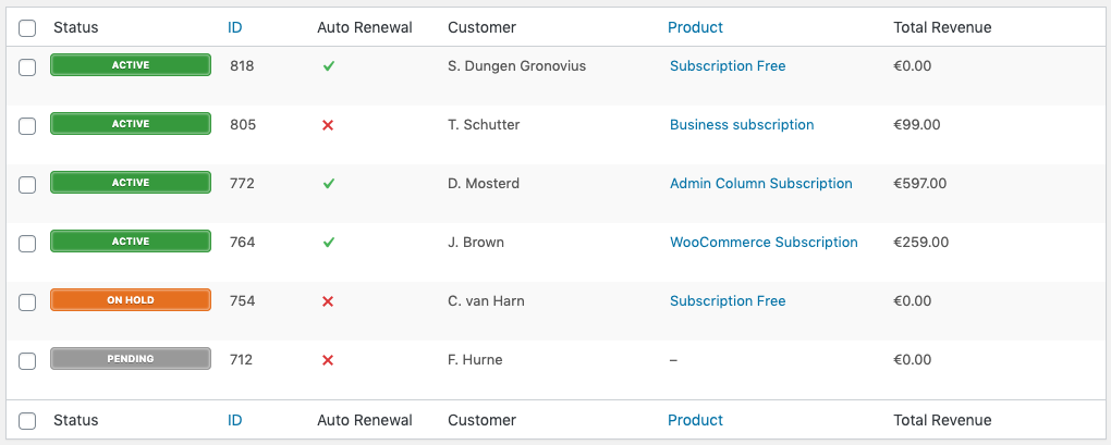 WooCommerce Subscription overview with new custom columns